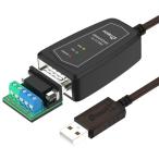RS485RS422からUSB2.0600Wアンチサージサポート256ノード双方向相互データ伝送デュアルチップセットコンバーターforWin