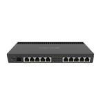 【並行輸入品】 MikroTik RB4011iGS+RM