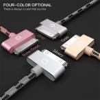 PZOZ USB Cable Charge Fast Charging for iphone 4 s 4s 3GS 3G iPad 1 2 3 iPo
