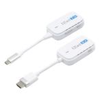 PRINCETON １ｏｎ１ ワイヤレスプレゼンテーション ＥＺＣａｓｔＰｏｃｋｅｔ （ワイヤレスＵＳＢ−Ｃ ｔｏ ＨＤＭＩ）送受信機 ＥＺＣＡＳＴＰＯＣＫＥＴ−Ｃ１Ｒ１ 1on1 ワイヤレスプレゼンテーション EZCastPocket ワイヤレスUSB−C to HDMI 送受信機 EZCASTPOCKET−