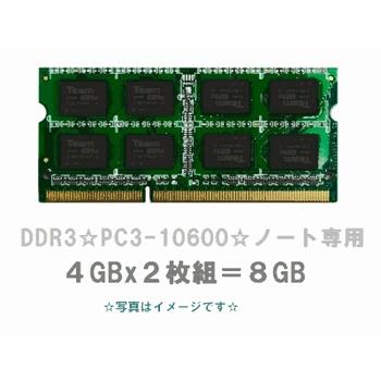VAIO 新品/即納/8GBセット/DDR3/SONY VAIO VPCF11/VPCF12/VPCF119専用メモリ/PC3-10600厳選良品【安心保証】【激安】