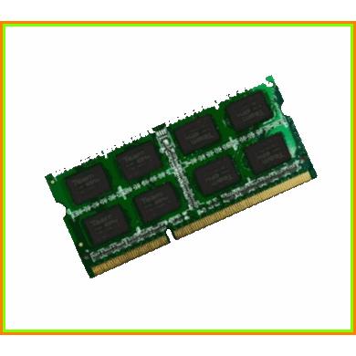 HP 新品/即納/2GB/DDR3/HPミニノートPC用 Mini 110-3600 2011モデル対応 2GB DDR3 PC3-10600規格【安心保証】【激安】 メモリ DDR3 2GB