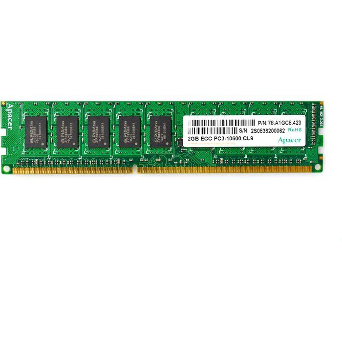 GREEN HOUSE メモリ HPサーバ ワークステーション PC3L-12800 DDR3 ECC RDIMM 4GB DDR3L低電圧タイプ グリーンハウス GH-SV1600RHAL-4G