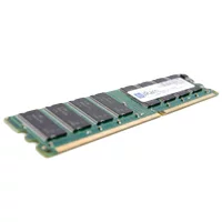 iRam Technology 2GB PC3-8500 ECC DIMM 240pin IR2GMP1066D3
