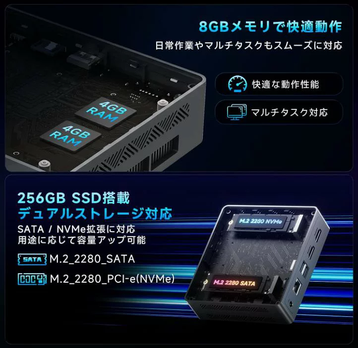 BMAX Celeron N4500 8GB 256GB Bmax ミニPC【2026最新・快適動作・N4500 最大2.8GHz mini pc】Win11 Pro