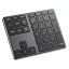 iClever テンキーBluetoothワイヤレス数字キーボードパンタグラフ式Type-C充電超薄型金属構造numlock連動2台まで接続可能ブルートゥースナンバーパッド34キーmacテンキー片手デバイス
