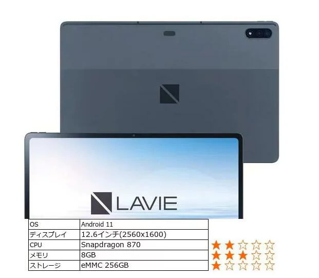 LAVIE Tab Snapdragon 870