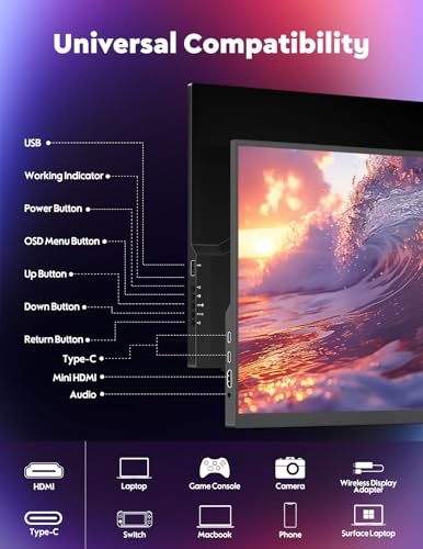 ZSCMALLS ポータブルスクリーン 18.5インチ 1080P 100Hz 拡張モニター、1000:1 100% sRGB USB-C HDMI ポータブルディスプレイ ノートパソコン用 HDR トラベルスクリーン スピーカー&スマート PC PS5/4 Xbox Switch用 Y185A27D