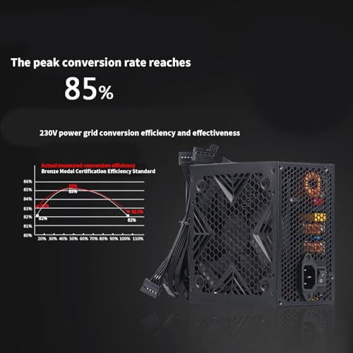 YEATTNGL 放熱性を高めるゲーミング電源と長いケーブルセット 550W / 650W / 750W 電源
