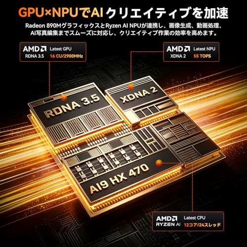 ACEMAGIC N150 32GB 2TB