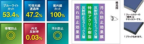 光興業 SD8W-238CS／b 液晶フィルター SUPER DESK 8 ブラックフレーム ハイグレード 23.8インチ
