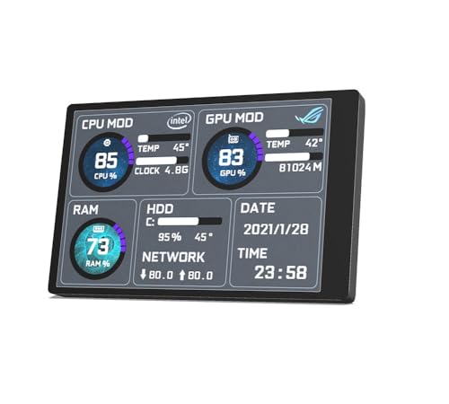 Diyeeni 3.5インチ IPS ディスプレイ CPU RAM HDD データモニター USB C インターフェイス カスタマイズ可能なレイアウト Winシステム用 明るさ調整 Diyeenizwctg20mb1
