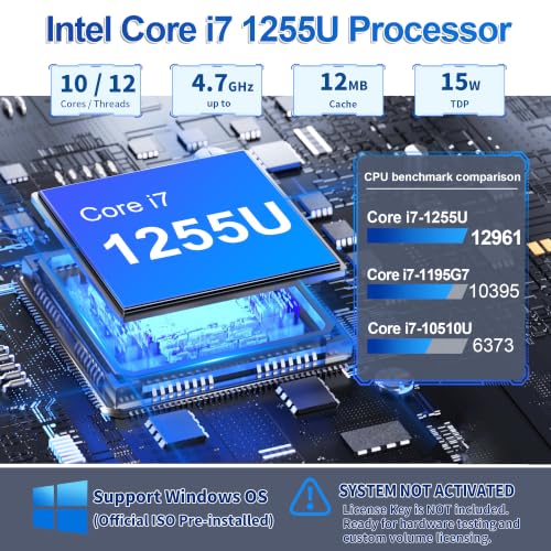 2L Core i7-1255U 32GB 1TB