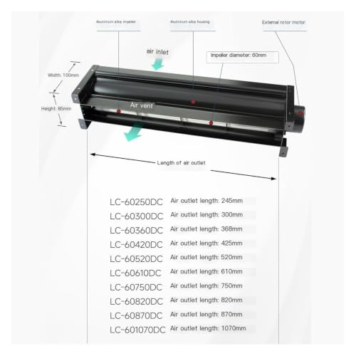 DFGFNPNVMR 24V クロスフロー冷却ファン、LC-60 シリーズ DC クロスフローファン