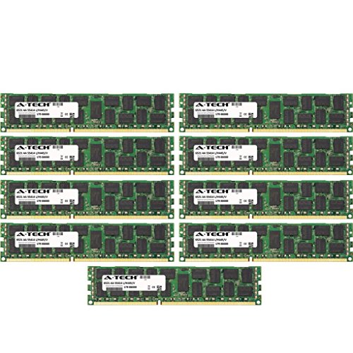 A-Tech 72GB KIT (9 x 8GB) for HP-Compaq ProLiant Series SL335s G7. DIMM DDR3 ECC Registered PC3-8500R 1066MHz デュアルランクサーバー RAMメモリ A-Techブランド AM146031