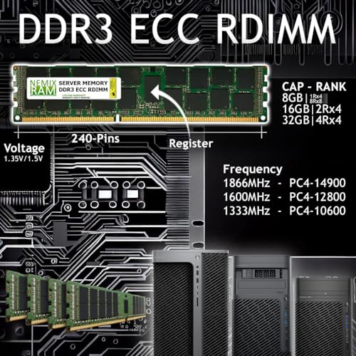 NEMIXRAM NEMIX RAM 32GB (4X8GB) DDR4 2666MHZ PC4-21300 1Rx8 1.2V CL19 288ピン ECC RDIMM 登録サーバーメモリーキット