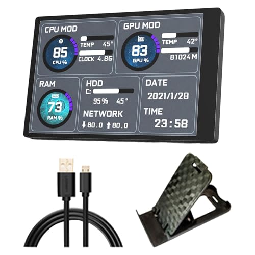 mophrati 3.5インチ IPSディスプレイ（CPU、GPU、RAM、HDD対応） ダイナミックディスプレイ コンパクト PC用 EL039685-01TSYCD00006826