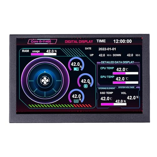 Yjcnelcr 5インチ USB C セカンダリスクリーン コンピュータ CPU GPU モニター モニター用 USB ディスプレイ 5inch IPS Screen