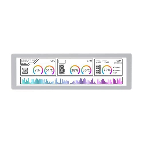 Goufride 8.8インチ USB モニター 1920x480 PC ケース セカンダリスクリーン デスクトップ RGB アンビエントスクリーン、IPSパネル、Type-C インターフェース シルバー 500749042A1