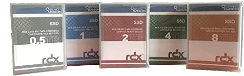 Tandberg Data 2TB｜Tandberg Data