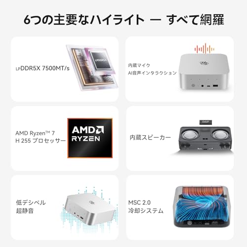 Beelink 1TB SER9 PRO H255