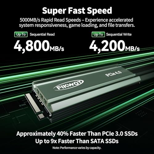 Fikwot M.2 NVMe 2TB｜Fikwot FN960 ヒートシンク付き