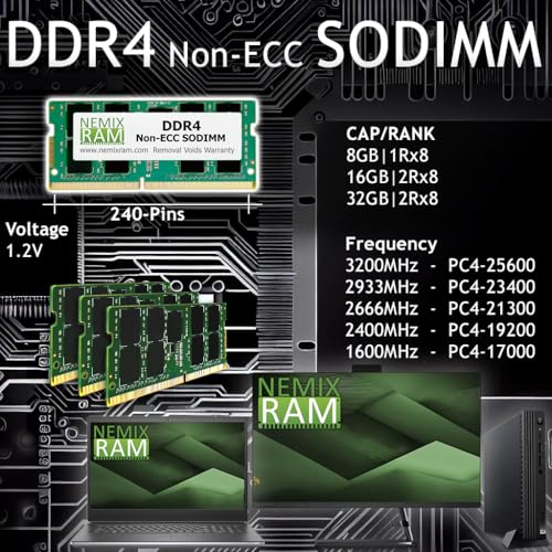 NEMIXRAM 64GB (2x32GB) DDR4 2666 PC4-21300 SODIMM ノートPC用メモリ RAM MS21300-328K02-G