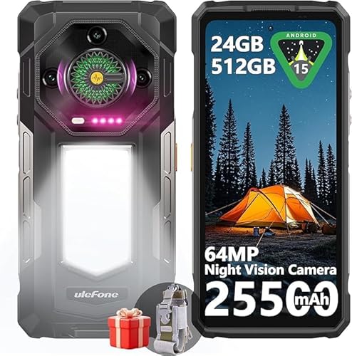 KEVIN DIRECT Armor 33