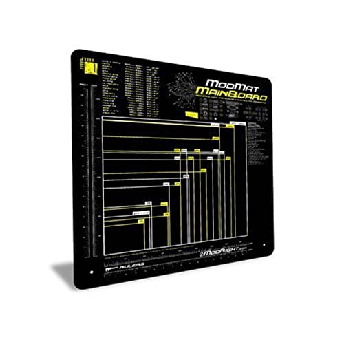 ModRight Mainboard Anti-Static Mod-Mat Work and Assembly Surface (Over 60cm x 60cm in Size) LYSB00CPP941O-ELECTRNCS