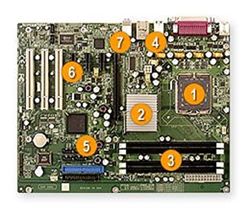 Supermicro SUPER P8SAA - mainboard - ATX - i925X ( P8SAA ) [並行輸入品]