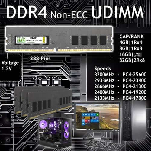 Supermicro NEMIX RAM 64GB (2X32GB) DDR4 2666MHZ PC4-21300 2Rx8 1.2V CL19 288ピン ノンECCバッファード UDIMM デスクトップPCメモリキット SUPERMICRO デスクトップゲーミングスーパーワークステーション対応 MBD-C9Z390-CG。 MD21300-328K2-MBD-C9Z390X