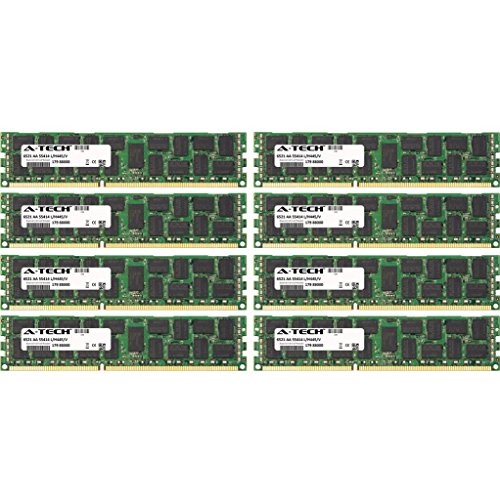バリエーション親vp0000000005506 64GB KIT (8 x 8GB) (1333MHz) Dual Rank AM144393