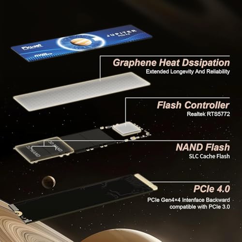 Fikwot M.2 2280 NVMe 2TB｜Fikwot FX660 ×4