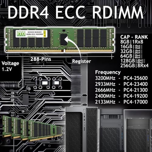 NEMIXRAM NEMIX RAM 32GB (2X16GB) DDR4 3200MHZ PC4-25600 2Rx8 1.2V CL22 288ピン ECC RDIMM 登録サーバーメモリーキット ASUS WRX80 CreatorおよびWRX80 Creator R2.0マザーボードに対応 G-WRX80R2