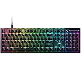 DeathStalker V2 Linear Optical Switch RZ03-04500100-R3M1