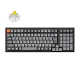 K4M-A4-JIS バナナ軸