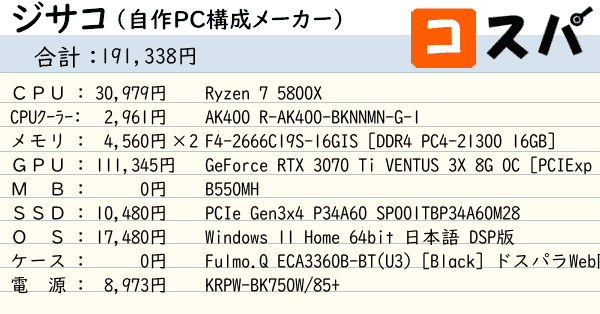 ジサコ！（自作PC構成メーカー） [ Ryzen 7 5800X | メモリ：16GB×2枚 