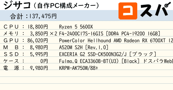 ジサコ！（自作PC構成メーカー） [ Ryzen 5 5600X | メモリ：16GB×2枚