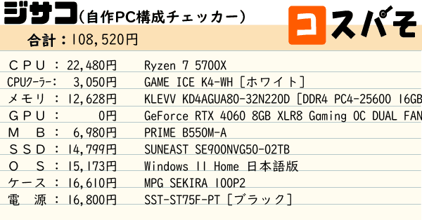 ジサコ！（自作PC構成チェッカー） ～見積もりから構成チェック