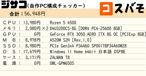 ジサコ！（自作PC構成チェッカー） ～見積もりから構成チェックまでお任せ～ [ Ryzen 5 4500 | メモリ：8GB×2枚 合計16GB |  GPU:GeForce RTX 3050 | SSD:1TB | 電源:650WCPU-GPUバランス：良好（0.83） ] 58,476円