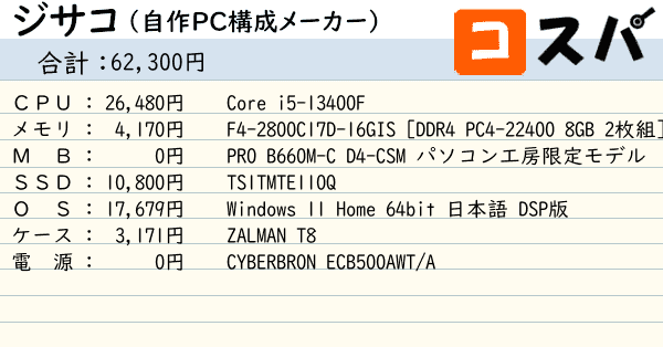 ジサコ！（自作PC構成チェッカー） ～見積もりから構成チェックまでお任せ～ [ Core i5-13400F | メモリ：8GB×2枚 合計16GB  | SSD:1TB | 電源:500W ] 56,429円