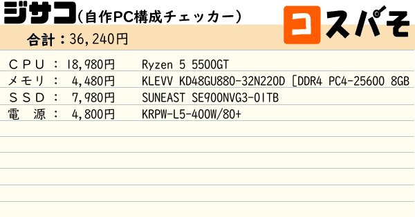 ジサコ！（自作PC構成チェッカー） ～見積もりから構成チェックまでお