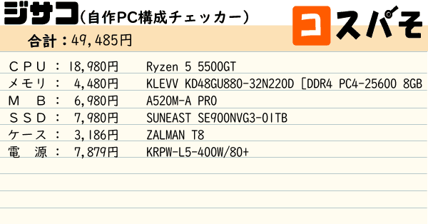 Λ*D様 DIYパソコン/これからの流行り：解説を Honest review❗️👼] How is the mini PC💻 that has been all