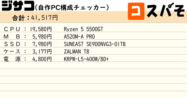 ジサコ！（自作PC構成チェッカー） ～見積もりから構成チェックまでお